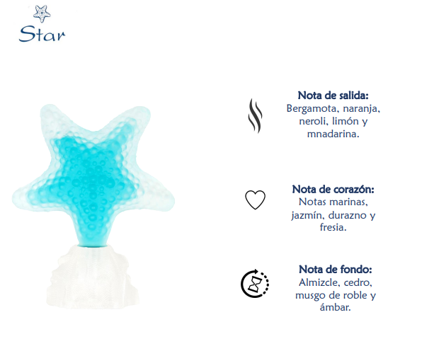 CLASSIC STAR CARIBE 50ml 2022